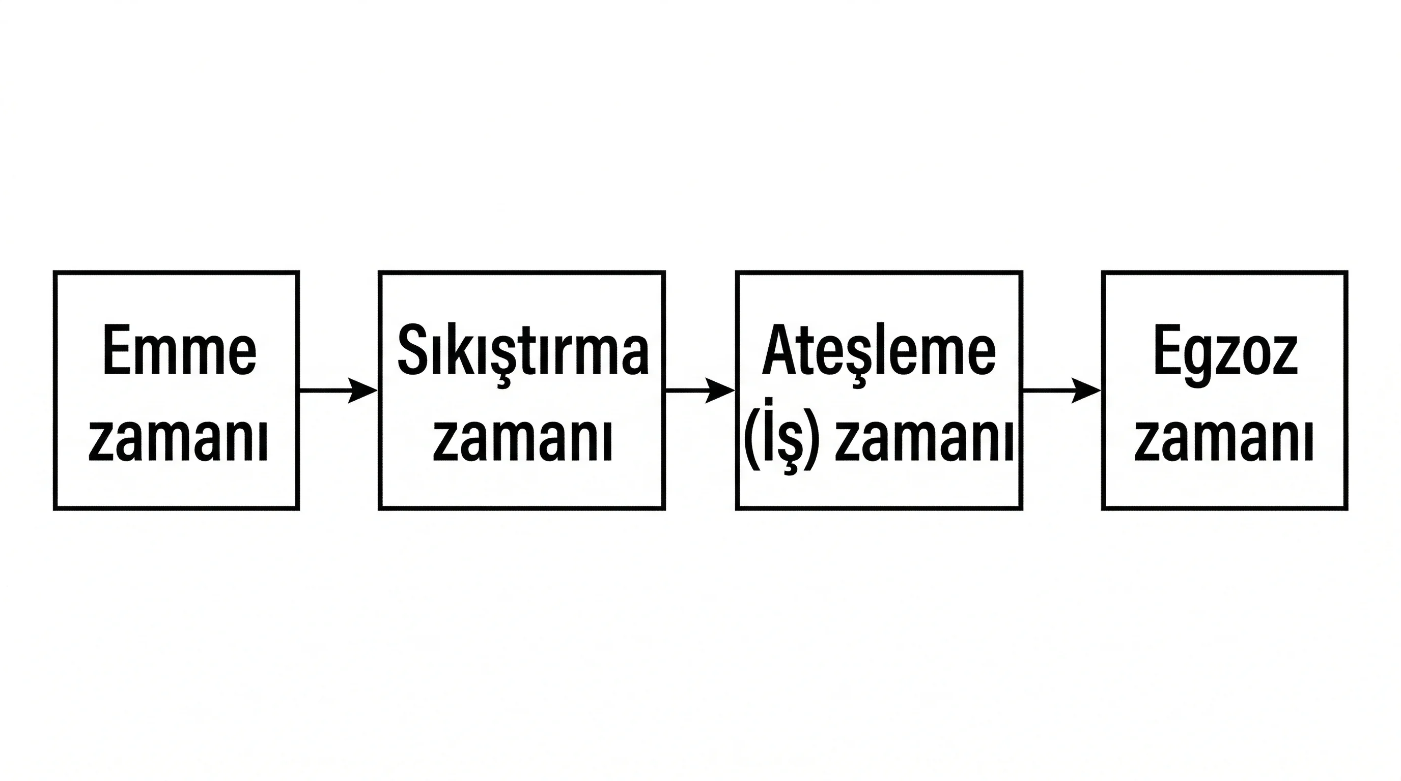 Soru 37 görseli